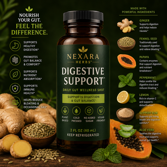 DIGESTIVE SUPPORT